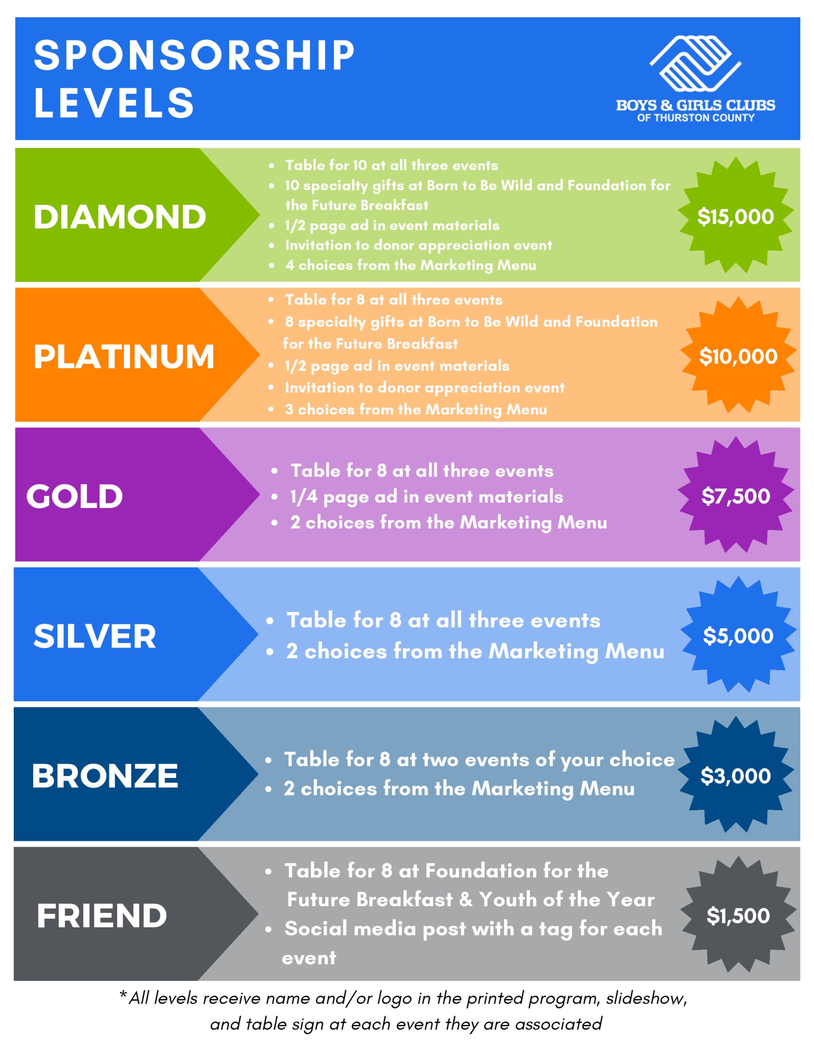2025-2026 Sponsorship Guide-FOR EMAIL_FILLABLE_Page_2